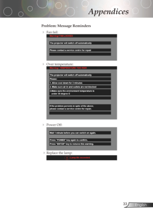 Page 33
33English

Appendices

Problem: Message Reminders
Fanfail:

Overtemperature:

PowerOff:

Replacethelamp:

 