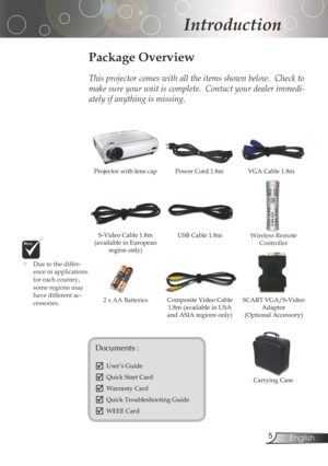 Page 5
English

Introduction

Power	Cord	1.8mVGA	Cable	1.8m
WirelessRemote
Controller
CompositeVideoCable1.8m	(available	in	USA	
andASIAregionsonly)
Projectorwithlenscap
Package Overview
This projector comes with all the items shown below.  Check to 
make sure your unit is complete.  Contact your dealer immedi-
ately if anything is missing.
Documents:
	User’sGuide
	QuickStartCard
	WarrantyCard
	QuickTroubleshootingGuide
...