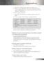 Page 31
3English

Appendices

5.	 Select	the	“Change”	button	under	the	“Monitor”	tab.
6.	 Click	on	“Show	all	devices.”	Next,	select	“Standard	monitor	types”	under	the	SP	box;	choose	the	resolution	mode	you	need	
under	the	“Models”	box.	
IfyouareusingaNotebook:
1.	 First,	follow	the	steps	above	to	adjust	resolution	of	the	com
-
puter.
2.	 Press	the	toggle	output	settings.	example:	[Fn]+[F4]
 
	 If	you	experience	difficulty	changing	resolutions	or	your	monitor	 freezes,...