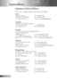 Page 38
3English

Appendices

Optoma Global Offices
For service or support please contact your local office.
USA
715	Sycamore	Drive		Tel	:	408-383-3700
Milpitas,	CA	95035,	USA		 Fax	:	408-383-3702	
www.optomausa.com Service:
service@optoma.com
Canada
5630	Kennedy	Road,	Mississauga,
ON,	L4Z	2A9,	Canada		Tel	:	905-882-4228
www.optoma.com	 Fax	:	905-882-4229
Europe
42	Caxton	Way,	The	Watford	Business	Park	
Watford,	Hertfordshire,		
WD18	8QZ,	UK	Tel	:	+44	(0)	1923	691	800
www.optomaeurope.comm...