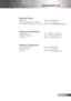 Page 39
3English

Appendices

Optoma France 
Batiment	E			Tel.:	+33	1	41	46	12	20	
81-83	avenue	Edouard	Vaillant			 Fax	:	+33	1	41	46	94	35
92517	Boulogne	Billancourt,	France		 Servicel	:	
savoptoma@optoma.fr

Optoma Deutschland
Werftstrasse	25			 Tel	:	+49	(0)	211	506	6670
D40549	Düsseldorf,			 Fax	:	+49	(0)	211	506	66799
Germany Service:
info@optoma.de

Optoma Scandinavia
Grev	Wedels	Plass	2			Tel	:	+47	32	26	89	90		
3015...