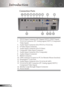 Page 8
English

Introduction

Connection Ports
1.	 DVI-D	Input	Connector	(PC	Digital/HDTV/HDCP	Input)
2.	 VGA1-In	Connector	(PC	Analog	signal/HDTV/Component	VideoInput)
3.	 Audio	Input	Connector	(For	DVI-D	or	VGA1-In)
4. S-VideoInputConnector
5.	 Audio	Input	Connector	(For	S-Video)
6.	 Composite	Video	Input	Connector
7.	 Audio	Input	Connector	(For	Composite)
8.	 Audio	Output	Connector
9. RS232Connector
10.	 USB	Connector	(Connect	to	PC	for	Remote	Mouse	function)
11....