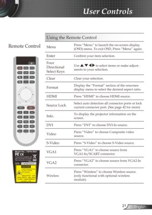 Page 212English
User Controls
Using the Remote Control
MenuPress “Menu” to launch the on-screen display 
(OSD) menu. To exit OSD, Press “Menu” again.
Enter Confirm your item selection.
Four  
Directional 
Select KeysUse     to select items or make adjust -
ments to your selection.
ClearClear your selection.
FormatDisplay the “Format” section of the onscreen 
display menu to select the desired aspect ratio.
HDMIPress “HDMI” to choose HDMI source.
Source Lock Select auto detection all connector ports or lock...