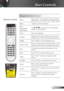 Page 212English
User Controls
Using the Remote Control
MenuPress “Menu” to launch the on-screen display 
(OSD) menu. To exit OSD, Press “Menu” again.
Enter Confirm your item selection.
Four  
Directional 
Select KeysUse     to select items or make adjust -
ments to your selection.
ClearClear your selection.
FormatDisplay the “Format” section of the onscreen 
display menu to select the desired aspect ratio.
HDMIPress “HDMI” to choose HDMI source.
Source Lock Select auto detection all connector ports or lock...