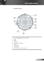 Page 99English
Introduction
Control Panel
1. Power/Standby and Power LED 
2.  Enter
3.  Menu 
4.  Re-Sync
5.  Keystone Correction
6.  Source
7.  Temp LED
8.  Lamp LED
9.  Four Directional Select Keys
3
4
2
7
6
5
8
9
1 