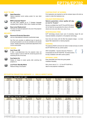 Page 3EP776/EP782
EaSY TO USE
 Quiet Operation
 Optoma  patented  tunnel  cooling  system  for  near  silent 
operation.
� 
Multi-Language Support
 The  OSD  menu  supports  up  to  17  European  languages 
including French, German, Polish, Dutch, Swedish and Arabic.
� Easy Lamp Replacement 
  The lamp can easily be replaced in situ even if the projector 
is ceiling mounted.
SECURiTY
 Password Protected Operation
 Acts as a theft deterrent & prevents unauthorised usage
  Key  Pad  Lock:  provides  an...