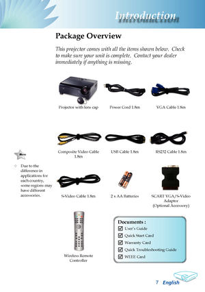 Page 9
English7
Introduction

Power Cord 1.8mVGA Cable 1.8m
Wireless Remote Controller
Composite Video Cable 1.8m 
Projector with lens cap
Package Overview
This projector comes with all the items shown below.  Check 
to make sure your unit is complete.  Contact your dealer 
immediately if anything is missing.
Documents : 
	User’s Guide
	Quick Start Card
	Warranty Card
	Quick Troubleshooting Guide
	WEEE Card
SCART VGA/S-Video Adaptor(Optional Accessory)
	Due to the difference in applications for each...