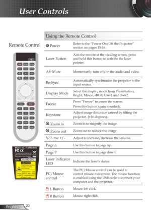 Page 2020
English
User Controls
Using the Remote Control
 PowerRefer to the “Power On/Off the Projector” 
section on pages 15-16.
Laser Button
Aim the remote at the viewing screen, press 
and hold this button to activate the laser 
pointer.
AV MuteMomentarily turn off/on the audio and video.
Re-Sync Automatically synchronize the projector to the 
input source.
Display ModeSelect the display mode from Presentation, 
Bright, Movie, sRGB, User1 and User2.
FreezePress “Freeze” to pause the screen.
Press this button...