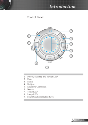 Page 99English
Introduction
Control Panel
1. Power/Standby and Power LED 
2.  Enter
3.  Menu 
4.  Re-Sync
5.  Keystone Correction
6.  Source
7.  Temp LED
8.  Lamp LED
9.  Four Directional Select Keys
3
4
2
7
6
5
8
9
1 