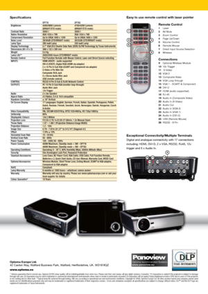 Page 4Specifications
 EP776  EP782
Brightness  4300/3800 Lumens   4700/4200 Lumens 
(BRIGHT/STD mode)  (BRIGHT/STD mode)
Contrast Ratio  3000:1  3000:1
Native Resolution  XGA 1024 x 768  XGA 1024 x 768
Compressed Resolution  Up to UXGA 1600 x 1200  Up to UXGA 1600 x 1200
Noise Level  28/30dB (STD/BRIGHT mode)  30/32dB (STD/BRIGHT mode)
Lamp Type  280 watt Lamp  330 watt Lamp
Display Technology  0.7” XGA DC3 Double Data Rate (DDR) DLP® Technology by Texas Instruments
Dimensions (W x H x D)  398 x 132 x 295 mm...