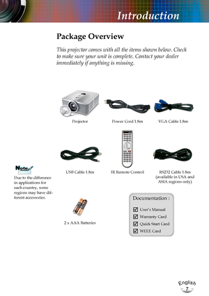 Page 7English
7
English
7
Introduction
Power Cord 1.8m
IR Remote Control
Package Overview
This projector comes with all the items shown below. Check 
to make sure your unit is complete. Contact your dealer 
immediately if anything is missing.
Documentation : 
	User’s Manual
	Warranty Card
	Quick Start Card
	WEEE Card
Due to the difference in applications for each country, some regions may have dif-ferent accessories.
2 x AAA Batteries
Projector VGA Cable 1.8m
USB Cable 1.8mNoteNoteRS232 Cable...