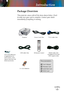 Page 7English
7
English
7
Introduction
Power Cord 1.8m
IR Remote Control
Package Overview
This projector comes with all the items shown below. Check 
to make sure your unit is complete. Contact your dealer 
immediately if anything is missing.
Documentation : 
	User’s Manual
	Warranty Card
	Quick Start Card
	WEEE Card
Due to the difference in applications for each country, some regions may have dif-ferent accessories.
2 x AAA Batteries
Projector VGA Cable 1.8m
USB Cable 1.8mNoteNoteRS232 Cable...