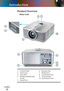 Page 8English
8
English
8
Introduction
1. Control Panel
2. Zoom Lens
3. Carry Bar
4.   Wireless Module (Op-
tional)
5. Lamp Door
Main Unit
Product Overview
6. Elevator Feet
7. IR Receiver
8. Connection Ports
9. Power Socket
10. Air Exhaust Vent
7
2
66
9
85
1
10
4
3 