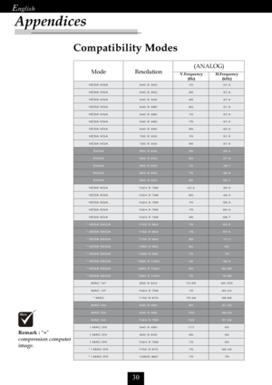 Page 30


A G V A S E V0 5 3 X 0 4 60 75 . 1 3
A G V A S E V0 5 3 X 0 4 65 89 . 7 3
A G V A S E V0 0 4 X 0 4 65 89 . 7 3
A G V A S E V0 8 4 X 0 4 60 65 . 1 3
A G V A S E V0 8 4 X 0 4 62 79 . 7 3
A G V A S E V0 8 4 X 0 4 65 75 . 7 3
A G V A S E V0 8 4 X 0 4 65 83 . 3 4
A G V A S E V0 0 4 X 0 2 70 75 . 1 3
A G V A S E V0 0 4 X 0 2 75 89 . 7 3
A G V S0 0 6 X 0 0 86 52 . 5 3
A G V S0 0 6 X 0 0 80 69 . 7 3
A G V S0 0 6 X 0 0 82 71 . 8 4
A G V S0 0 6 X 0 0 85 79 . 6 4
A G V S0 0 6 X 0 0 85 87 . 3 5
A G X A S...