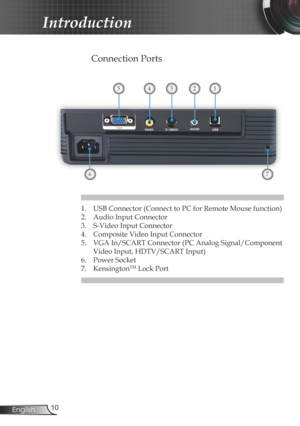 Page 10
0English

 Introduction

 Connection Ports
1.  USB Connector (Connect to PC for Remote Mouse function)
2.  Audio Input Connector 
3.  S-Video Input Connector
4. Composite Video Input Connector
5.  VGA In/SCART Connector (PC Analog Signal/Component 
Video Input, HDTV/SCART Input)
6.  Power Socket
7.  KensingtonTM Lock Port
12345
67 