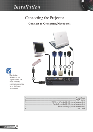 Page 12
2English

Installation

Connecting the Projector
	Due to the  difference in applications for each country, some regions may have different accessories.
Connect to Computer/Notebook
1...............................................................................................................Power Cord2................................................................................................................VGA Cable3.........................................................DVI-I to VGA Cable...