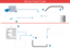 Page 1
Q S C
1
5
Toggle Output SettingsCompaq[Fn] + [F4]Dell[Fn] + [F8]Gateway[Fn] + [F4]Hewlett Packard[Fn] + [F4]IBM[Fn] + [F7]NEC[Fn] + [F3]Toshiba[Fn] + [F5]Mac Apple :System PreferencesDisplay ArrangementMirror display
+7
3
4
2
6
4 