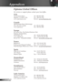 Page 54
54English

Appendices

Optoma Global Offices
For	service	or	support	please	contact	your	local	office.
USA
715 Sycamore Drive  Tel : 408-383-3700
Milpitas, CA 95035, USA   Fax : 408-383-3702 
www.optomausa.com  Service : 
services@optoma.com
Canada
5630 Kennedy Road, Mississauga, 
ON, L4Z 2A9, Canada  Tel : 905-361-2582
www.optoma.ca  Fax : 905-361-2581
 
Europe
42 Caxton Way, The Watford Business Park 
Watford, Hertfordshire,  
WD18 8QZ, UK Tel : +44 (0) 1923 691 800
www.optoma.eu   Fax : +44 (0) 1923...