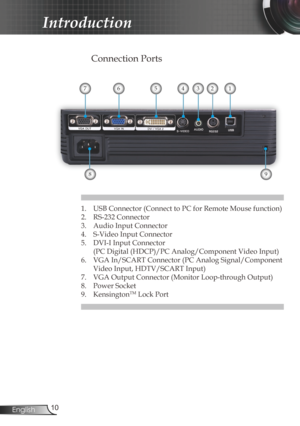 Page 10
0English

 Introduction

 Connection Ports
1.  USB Connector (Connect to PC for Remote Mouse function)
2.  RS-232 Connector
3.  Audio Input Connector 
4.  S-Video Input Connector
5.  DVI-I Input Connector 
  (PC Digital (HDCP)/PC Analog/Component Video Input)
6.  VGA In/SCART Connector (PC Analog Signal/Component 
Video Input, HDTV/SCART Input)
7.  VGA Output Connector (Monitor Loop-through Output)
8.  Power Socket
9.  KensingtonTM Lock Port
1234567
89 