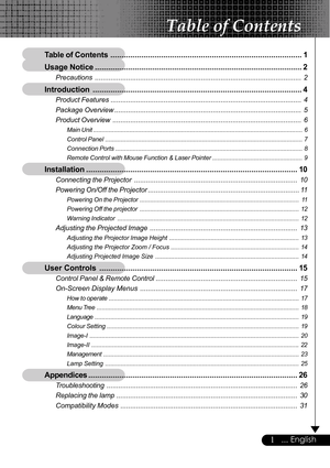 Page 11... English
Table of Contents
Table of Contents....................................................................................... 1
Usage Notice.............................................................................................. 2
Precautions......................................................................................................... 2
Introduction............................................................................................... 4
Product...