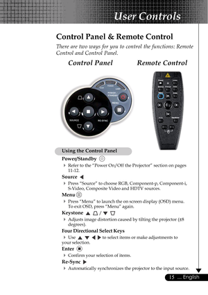 Page 1515... English
User Controls
Remote Control Control Panel
Control Panel & Remote Control
There are two ways for you to control the functions: Remote
Control and Control Panel.
Using the Control Panel
Power/Standby  
4Refer to the “Power On/Off the Projector” section on pages
11-12.
Source  
4Press “Source” to choose RGB, Component-p, Component-i,
S-Video, Composite Video and HDTV sources.
Menu 
4Press “Menu” to launch the on screen display (OSD) menu.
To exit OSD, press “Menu” again.
Keystone    /...