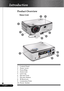 Page 66English ...
1. Control Panel
2. Zoom  Lever
3. Focus Ring
4. Zoom Lens
5. Lens Cap
6. Elevator Foot
7. Elevator Button
8. IR Receivers
9. Connection Ports
10. Power  Socket
Main Unit
Product Overview
Introduction
8
2
4
3
6
7
1
9
5
10
18       