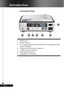 Page 88English ...
Introduction
Connection Ports
1. IR Receiver
2. Power  Socket
3. PC Analog signal/SCART RGB/HDTV/Component Video
Input Connector
4. Composite Video Input Connector
5. S-Video Input Connector
6. USB Input Connector
7. Kensington
TM Lock Port
765432
1     