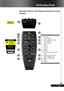 Page 99... English
Remote Control with Mouse Function & Laser
Pointer
1. IR LED
2 . Laser Pointer
3. Laser Indicator LED
4. Laser Button
5. Auto Image
6. Enter
7 . Freeze
8. Power
9. Source
10. Menu
11. Four Directional  Select
Keys
12. Keystone Correction
13. Mouse Right Click
14. Mouse Left Click
1 5 . Hide
1 6 . Mouse
Introduction
 4
 5
 6
 12
 13
 8
 9
 10
 15
 14
 7
 11 16
 3
 1
 1           