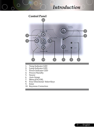 Page 77... English
Control Panel
1. Temp Indicator LED
2. Lamp Indicator LED
3. Power Indicator LED
4. Power/Standby
5. Source
6. Auto Image
7. Menu (On/Off)
8. Four Directional  Select Keys
9. Enter
10. Keystone Correction
5
2
3
10
4
Introduction
9
10 1 687     