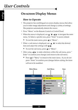 Page 18E
nglish
18
User Controls
How to Operate
4The projector has multilingual on-screen display menus that allow
you to make image adjustments and change a variety of settings.
The projector automatically detects the source.
4Press “Menu” on the Remote Control or Control Panel.
4When the menu is displayed, use         to navigate the main
menu. To Select a specific icon, press “Enter” to access related.
ŠTo exit the main menu, press  or “Menu” .
4When  a sub menu is displayed, use      to select the desired...