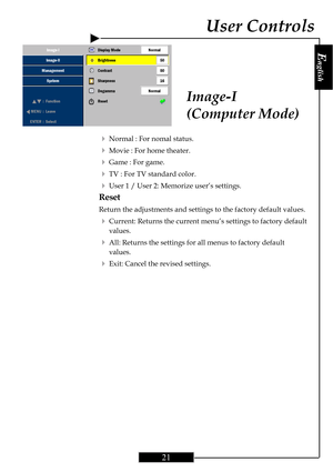 Page 21E
nglish
21
4Normal : For nomal status.
4Movie : For home theater.
4Game : For game.
4TV : For TV standard color.
4User 1 / User 2: Memorize user’s settings.
Reset
Return the adjustments and settings to the factory default values.
4Current: Returns the current menu’s settings to factory default
values.
4All: Returns the settings for all menus to factory default
values.
4Exit: Cancel the revised settings.
Image-I
(Computer Mode)
User Controls   