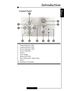 Page 7E
nglish
7
Control Panel
Introduction
1. Temp Indicator LED
2. Lamp Indicator LED
3. Power Indicator LED
4. Power/Standby
5. Source
6. Auto Image
7. Menu (On/Off)
8. Four Directional  Select Keys
9. Enter
10. Keystone Correction
5
2
3
10
4
9
10 1 687   