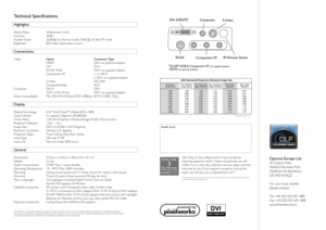 Page 4
Optoma Europe Ltd
42 Caxton Way
Watford Business Park
Watford, Her tfordshire,
UK, WD18 8QZ
For your local reseller 
please contact:
Tel: +44 (0)1923 691 800
Fax: +44 (0)1923 691 888
www.themescene.tv
Technical Speciﬁcations
ThemeScene™ is a registered trademark of Optoma Europe Ltd. All other product names and company names used herein are for identiﬁcations purposes only and may be trademarks or registered trademarks of their respective owners. Errors and omissions excepted, all speciﬁcations are...