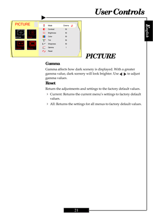 Page 21
E
nglish
21
Gamma
Gamma affects how dark scenery is displayed. With a greater
gamma value, dark scenery will look brighter. Use 
   to adjust
gamma values.
Reset
Return the adjustments and settings to the factory default values.
4Current: Returns the current menu’s settings to factory default
values.
4All: Returns the settings for all menus to factory default values.
PICTURE
User Controls
PICTUREMode
Contrast
Brightness
Color
Tint
Sharpness
Gamma
Reset Cinema
50
50
50
50
501   