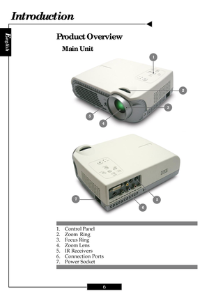 Page 6
E
nglish
6
Introduction
Main Unit
Product Overview
1. Control Panel
2. Zoom  Ring
3. Focus Ring
4. Zoom Lens
5. IR Receivers
6. Connection Ports
7. Power Socket
1
2
3
5
7
6
5
4     