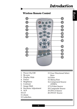 Page 9
E
nglish
9
1. Power On/Off
2. Re-sync
3. Display Hide
4. Freeze
5. Brightness
6. Contrast
7. Image Shift
8. Keystone Adjustment
9. 16:9
10. 4:3
11. Zoom
12. Letterbox13. Four Directional SelectKeys
14. Enter
15. Menu/Exit
16. Component Source (YPbPr)
17. S-Video Source
18. Composite Source
19. DVI-A Source
20. DVI-D  Source
Wireless Remote Control
Introduction
 1 2
 3 4
 6 5
8 7
 9
 11
 10
 12
 14
 13
 15
 16
 20
 19
 18
 17   
