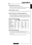 Page 29
E
nglish
29
Problem: Image is out of focus
4Adjust the focus ring on the projectors lens.
4Make sure the projection screen is between the required distance
4.6 to 39.4 feet (1.4 to 12.0 meters) from the projector.
Problem: Image is reversed.
4Press “Menu”, then select “Display” to adjust the projection\
 mode.
Problem: Lamp burns out or makes a popping sound
4When the lamp reaches its end of life, it will burn out and may
make a loud popping sound.  If this happens, the projector will not
turn back on...