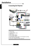 Page 10
E
nglish
10
Connecting the Projector
Installation
1. Power Cord
2.S-Video Cable
3. Composite Video Cable
4. RS232 Cable
5. DVI to D-Sub Adaptor
6. DVI to HDMI Adaptor
7. SCART RGB/S-Video Adaptor  (For European Use Only)
8. DVI to DVI Cable (Optional)
9. DVI to RCA Adaptor for YPbPr (Optional)
1
9
7
3
2
6
8
5
4
DVD Player, Settop Box, HDTV receiver
Video Output
S-Video Output
RS232
DVI   