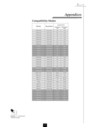 Page 27English
27
A G V A S E V0 5 3 X 0 4 65 89 . 7 3
A G V A S E V0 0 4 X 0 4 65 89 . 7 3
A G V A S E V0 8 4 X 0 4 60 65 . 1 3
A G V A S E V0 8 4 X 0 4 62 79 . 1 3
A G V A S E V0 8 4 X 0 4 65 75 . 7 3
A G V A S E V0 8 4 X 0 4 65 83 . 3 4
A G V A S E V0 0 4 X 0 2 75 89 . 7 3
A G V S0 0 6 X 0 0 86 52 . 5 3
A G V S0 0 6 X 0 0 80 69 . 7 3
A G V S0 0 6 X 0 0 82 71 . 8 4
A G V S0 0 6 X 0 0 85 79 . 6 4
A G V S0 0 6 X 0 0 85 87 . 3 5
A G X A S E V8 6 7 X 4 2 0 13 45 . 5 3
A G X A S E V8 6 7 X 4 2 0 10 64 . 8 4
A G X...