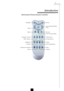 Page 7English
7
Full Function Wireless Remote Controller
Re-sync
Video Source MenuFour Directional Select
Keys
S-Video Source 16:9/4:3 Aspect Ratio Backlight
Introduction
Power
Computer  Source
HDTV Source
Freeze
Color Temperature Brightness
Contrast
Mute
Volume Keystone Correction
Zoom
Enter   