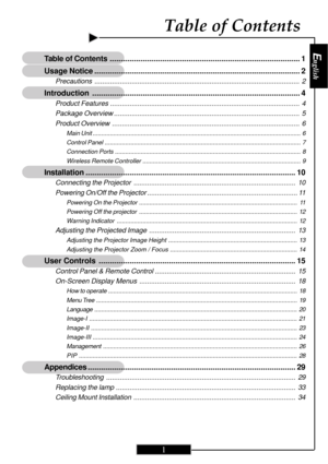 Page 1English
1
English
1
Table of Contents
Table of Contents....................................................................................... 1
Usage Notice.............................................................................................. 2
Precautions......................................................................................................... 2
Introduction............................................................................................... 4
Product...