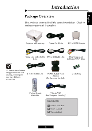 Page 5English
5
English
5
Power Cord 1.8m
SCART RGB/S-Video
Adaptor
(For European Use Only)
Wireless Remote
Controller2 x Battery
Introduction
Composite Video Cable
1.8m Projector with lens cap
Package Overview
This projector comes with all the items shown below.  Check to
make sure your unit is complete.
Documents:
;User’s Guide (CD)
;User’s Manual
;Warranty Card
DVI to DVI Cable 1.8mRCA Component
Cable for YPbPr 1.8m
S-Video Cable 1.8m
™Due to the difference
in applications for each
country, some regions
may...