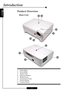 Page 6English
6
English
6
Introduction
Main Unit
Product Overview
1. Zoom Ring
2. Focus Ring
3. Zoom Lens
4. Elevator Button
5. IR Receivers
6. Connection Ports
7. Power Socket
8. Control Panel
2
8
1
35
6
7
4
5
5     