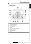 Page 7English
7
English
7
Control Panel
1. Temp Indicator LED
2. Power Indicator  LED
3. Lamp Indicator LED
4. Power/Standby
5. Source
6. Four Directional  Select Keys
7. Enter
8. Keystone Correction
9. Menu (On/Off)
10. Re-sync
Introduction
3
 8
 5
4
 1
2
 6
8 79
 10   