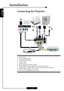 Page 10English
10
English
10
1. Power Cord
2. DVI to HDMI Adaptor
3. Composite Video Cable
4 . DVI to VGA
5. S-Video Cable
6. RCA Component Cable for YPbPr
7. SCART RGB/S-Video Adaptor (For European Use Only)
8. D-Sub to RCA Cable for HDTV/Component (Optional Accessory)
9 . RS232 Cable (Optional Accessory)
10. VGA to VGA (Optional Accessory)
Connecting the Projector
S-Video OutputVideo Output
Installation
4
7
1
35
8
6
RS232
DVIRGB
DVD Player,
Settop Box,
HDTV receiver
2910   