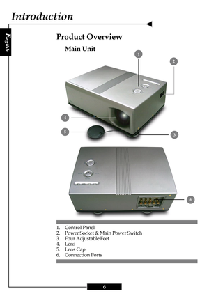 Page 6E
nglish
6
Introduction
Main Unit
Product Overview
1. Control Panel
2. Power Socket & Main Power Switch
3. Four Adjustable Feet
4. Lens
5. Lens Cap
6. Connection Ports
 1
3
4
2
6
5     