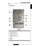 Page 7E
nglish
7
Control Panel
 1
 7
2
1. Lens Shift (Up/Down)
2. Optics Zoom In/Up
3. Optics Zoom Out/Down
4. Optics Focus -/Left
5. Optics Focus+/Right
6. Four Directional Select Keys
7. Resync
8. Source
9. Menu/Exit
10. Enter
Introduction
5 4
 3
10
89
6   