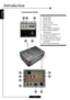 Page 8E
nglish
8
Introduction
Connection Ports
1 Lamp LED
2. Temp LED
3. Power LED
4. Power  Socket
5. Main Power  Switch
6. IR Receiver
7. RCA YPbPr Connectors
8. BNC YPbPr/RGBHV
Connectors
9. +12V Relay Connectors
10. RS-232  Connector
11. S-Video Input Connector
12.  Composite Video  Input
Connector
13.  DVI-I Input Connector
45
6
7
8
10
 1
9
11
12
13
 2 3       