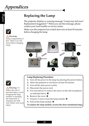 Page 29E
nglish
30
Appendices
Replacing the Lamp
The projector displays a warning message “Lamp may fail soon !
Replacement Suggested !” When you see this message, please
contact your local reseller or service center.
Make sure the projector has cooled down for at least 30 minutes
before changing the lamp.
Warning:
Lamp compartment is
hot!  Allow it to cool
down before changing
lamp!
Lamp Replacing Procedure:
1.Turn off the power to the lamp by pressing the power button.
2.Allow the projector to cool down at...