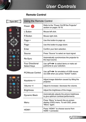 Page 2727English
User Controls
Remote Control
Using the Remote Control
Power  
Refer to the “Power On/Off the Projector” 
section on pages 18-19.
L ButtonMouse left click.
R ButtonMouse right click.
Page +Use this button to page up.
Page -Use this button to page down.
EnterConfirm your item selection.
SourcePress “Source” to select an input signal.
Re-Sync Automatically synchronizes the projector to 
the input source.
Four Directional 
Select Keys
Use ▲▼◄► to select items or make ad-
justments to your...